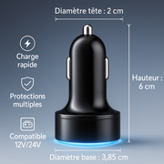 Chargeur Allume-Cigare Intelligent – 6 Ports USB + Affichage Digital LED | 12V/24V